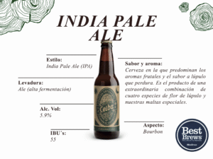India Pale Ale